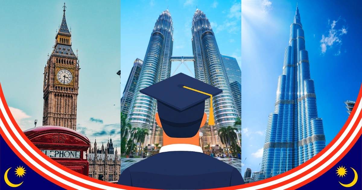 study in malaysia
